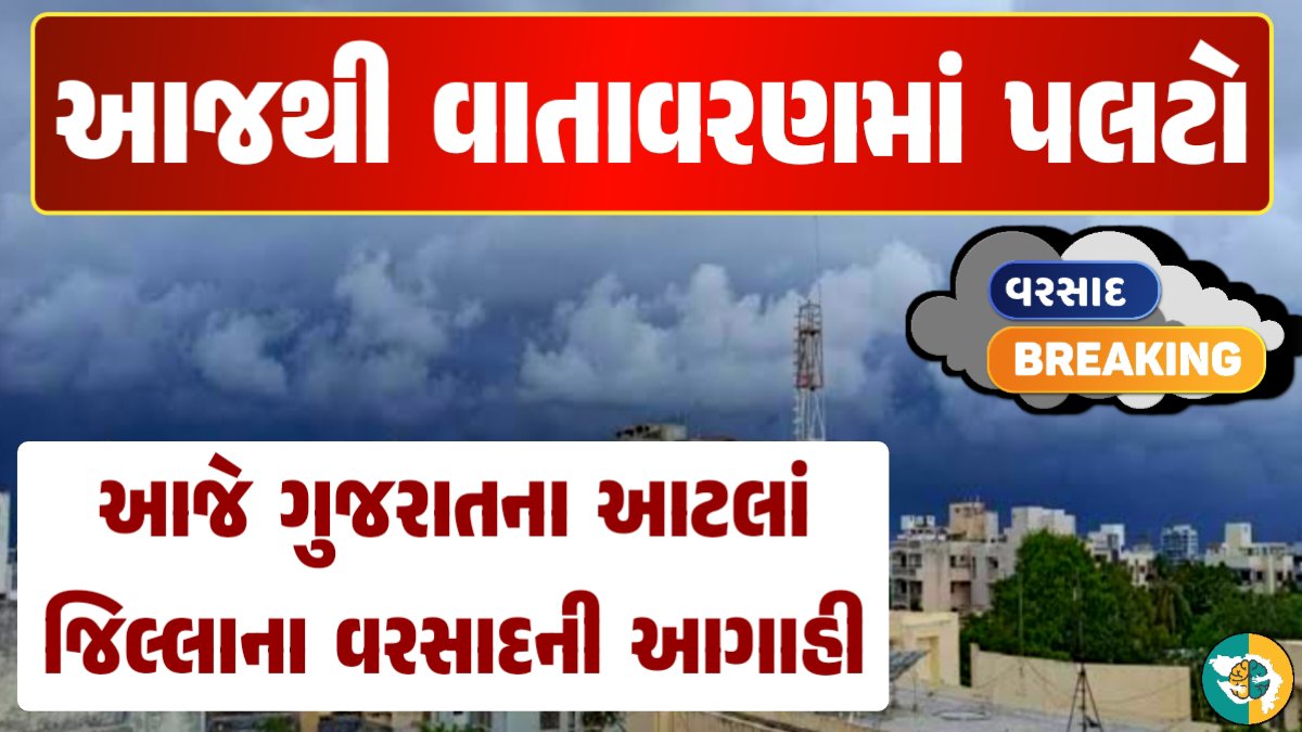 Today Gujarat Forecast Gujarat Weather Forecast વરસાદ આગાહી, ગુજરાત હવામાન વિભાગ, વરસાદ આગાહી ચોમાસું ૨૦૨૪ અંબાલાલ પટેલ ambalal patel agahi